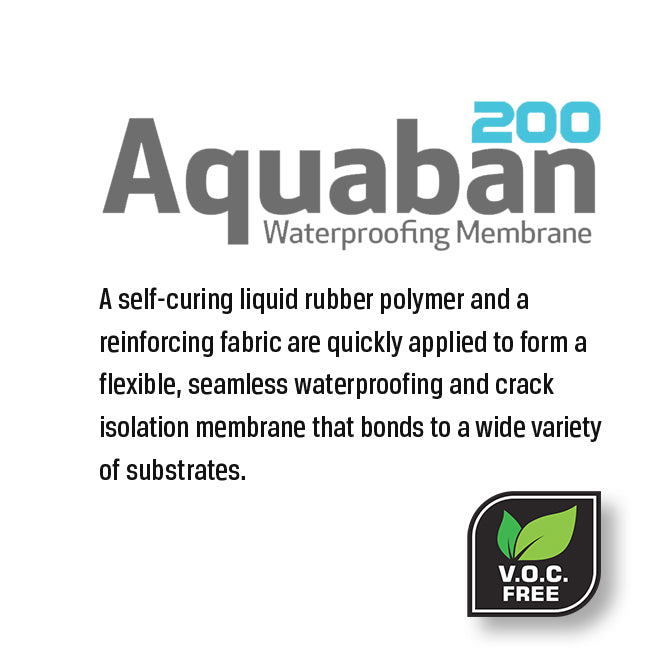 Aquaban I Waterproofing & Anti-fracture Membrane