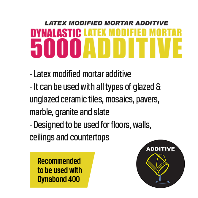 Dynalastic I Latex Modified Mortar Additive
