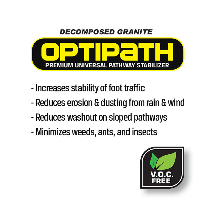 Optipath Pathway Stabilizer